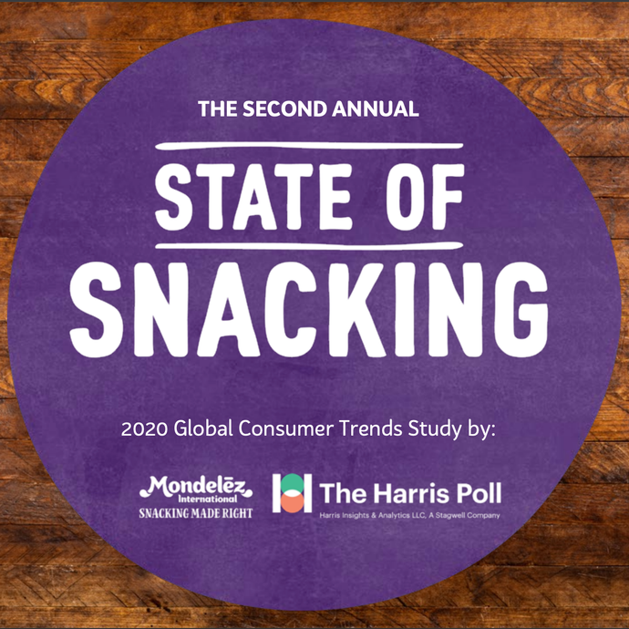 The State of Snacking